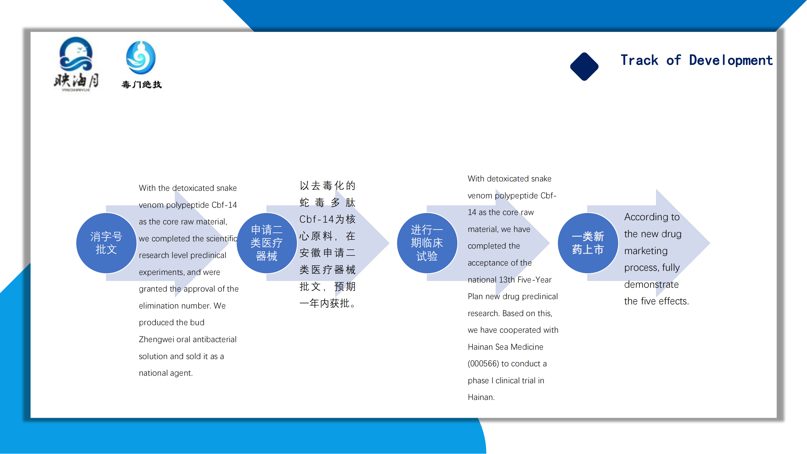 CBF-14口喷液英文_25