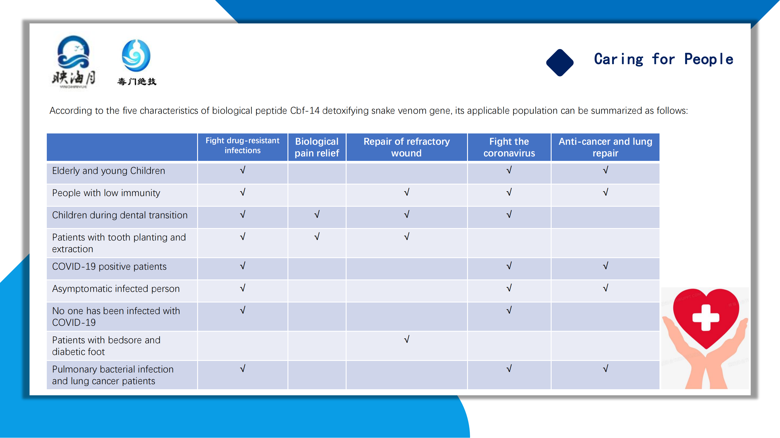 CBF-14口喷液英文_22