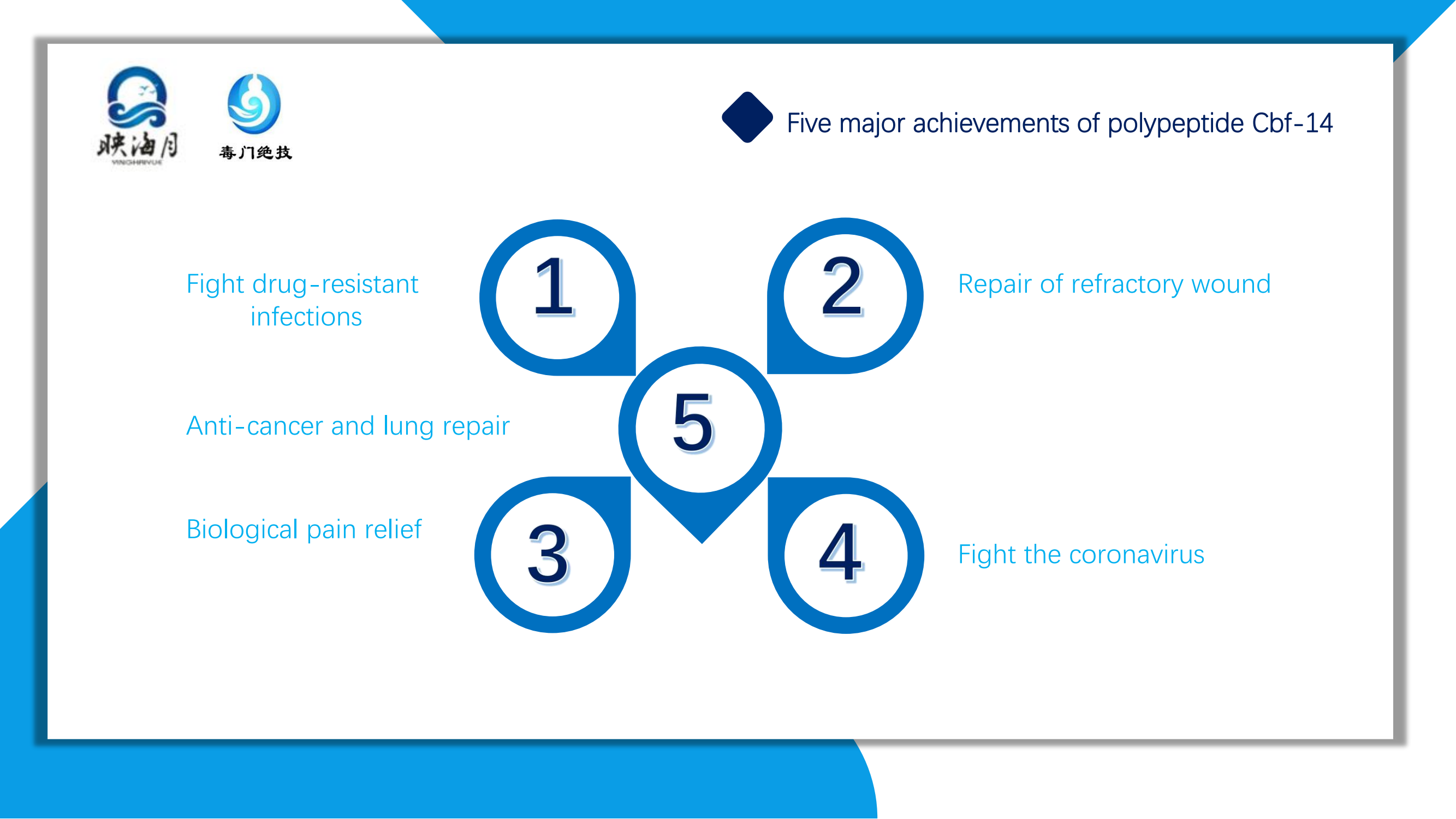 CBF-14口喷液英文_03
